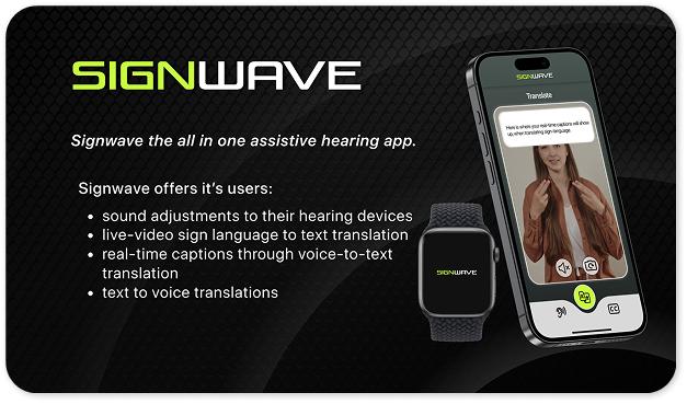 Signwave overview visual