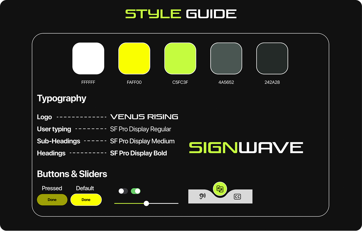 Signwave style guide